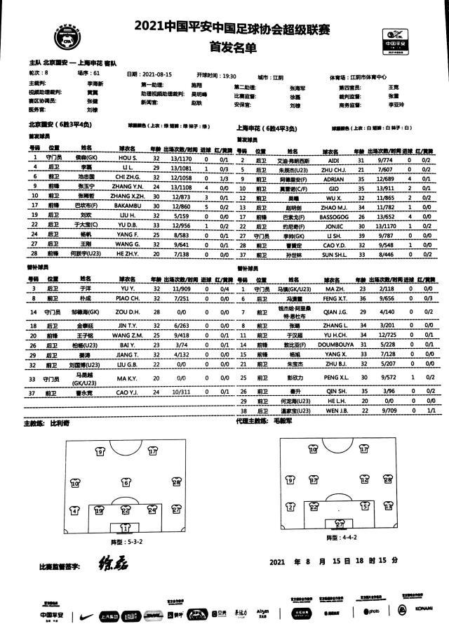世界杯app下载-国安vs申花:巴坎布单挑4外援 巴索戈阿德里安出战